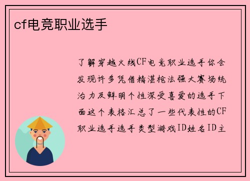 cf电竞职业选手